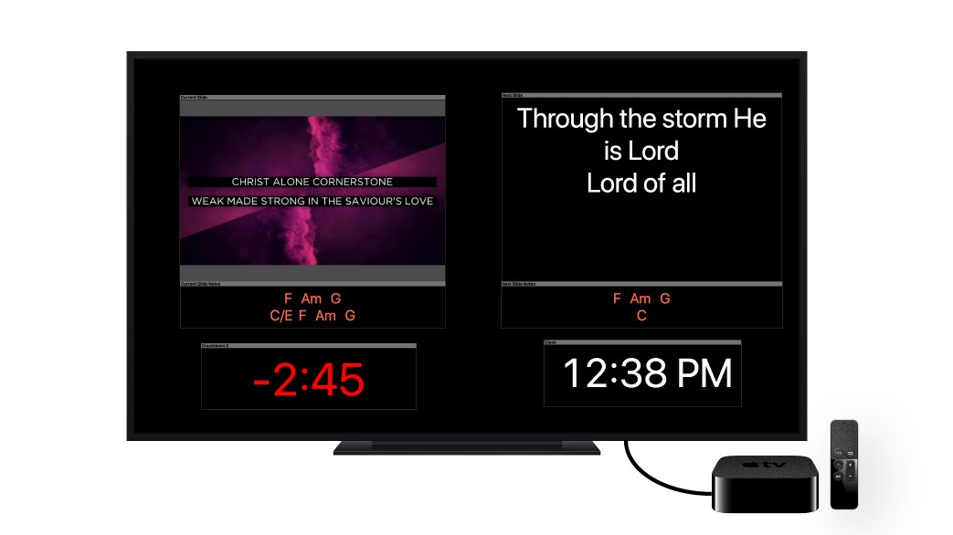 iOS HDMI cable